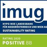 Grafik des IMUG Sustainability Ratings
